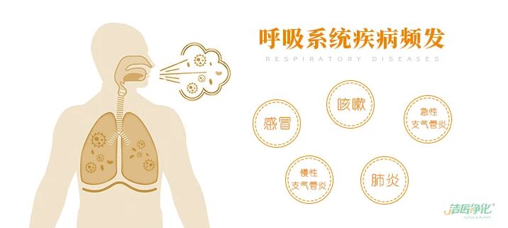 潔匠凈化·的凈工業(yè)除臭劑_慎用空氣清新劑，別被香氣蒙蔽了雙眼！