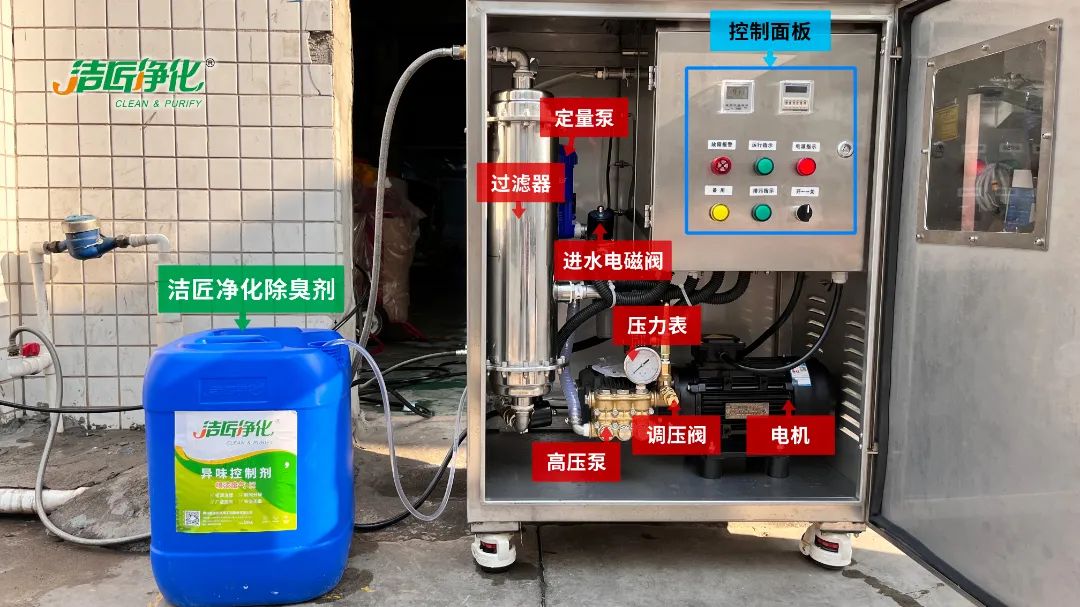 全面認識高壓噴霧除臭設(shè)備，安裝、調(diào)試、應(yīng)用一站式除臭治理！