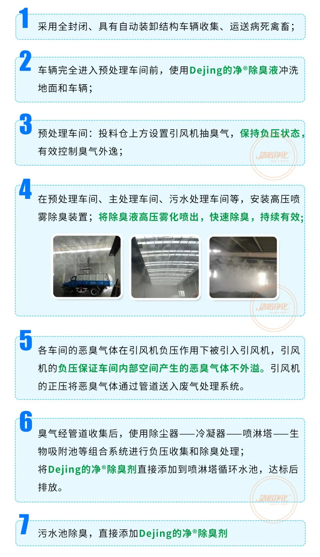 動(dòng)物無(wú)害化處理廠，惡臭異味危害大，<a href='/' style='color: blue;' target='_blank'>工業(yè)除臭劑</a>起作用！.jpg