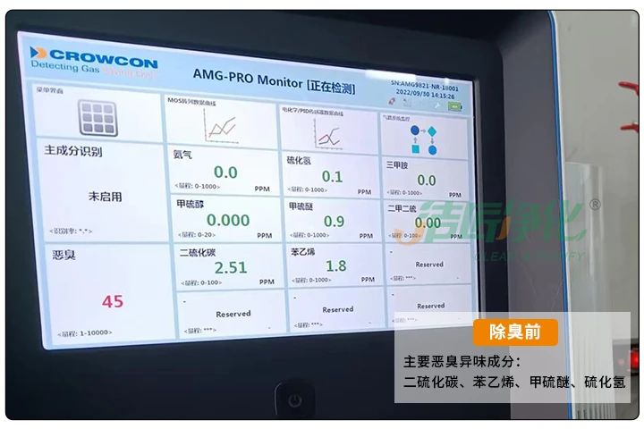 動物下腳料煉油異味大！“高效除臭”只需1臺高壓噴霧設(shè)備？.jpg