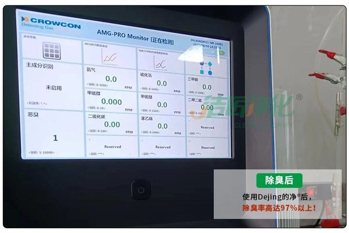 動物下腳料煉油異味大！“高效除臭”只需1臺高壓噴霧設(shè)備？.jpg