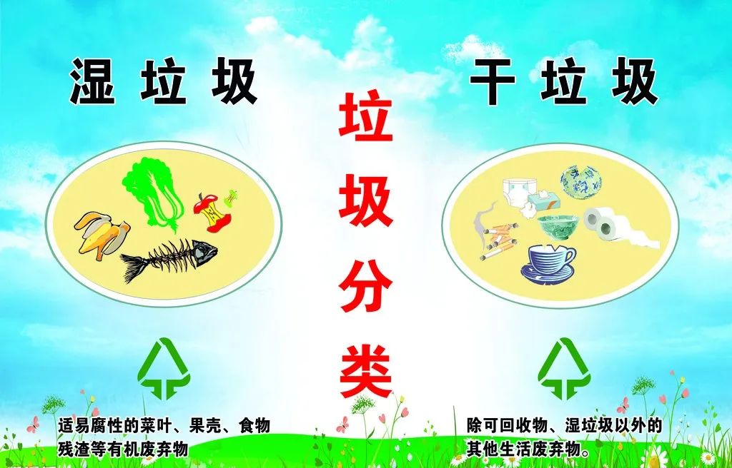 垃圾分類新時尚，垃圾焚燒和濕垃圾處理需求凸顯.jpg