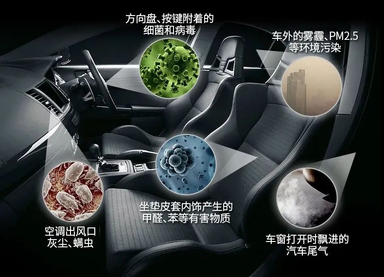 車(chē)內(nèi)有頑固臭味，異味廢氣消除需要用針對(duì)型除味劑！